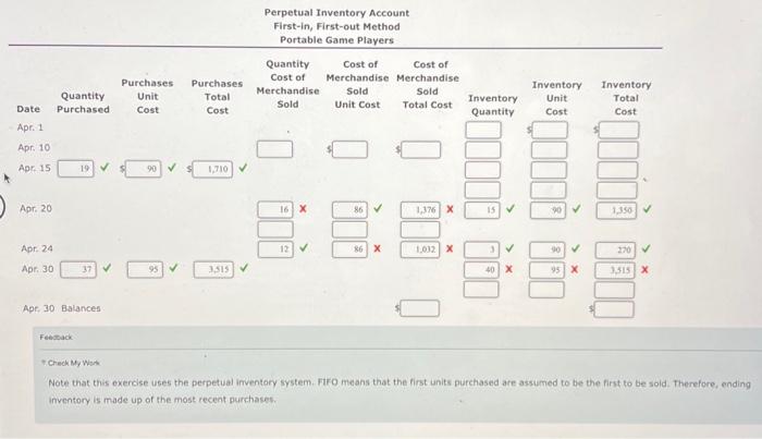 portable game players are as follows: The business maintains a perpetual inventory