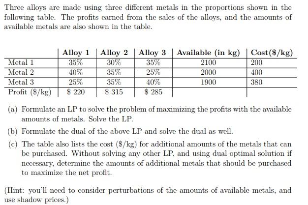 Three alloys are made using three different metals in the proportions