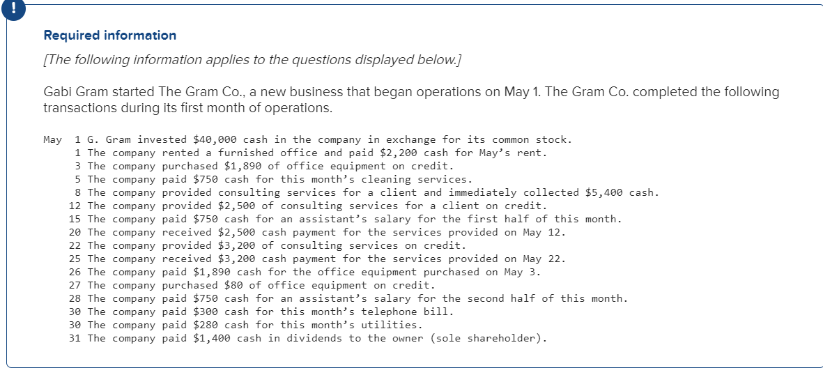 THE GRAM CO. Balance Sheet May 31 Liabilities 1,970 Accounts payable Assets