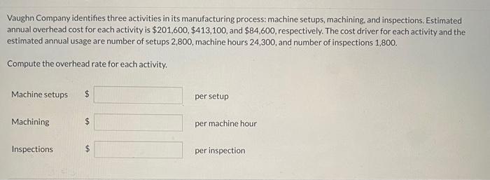  Vaughn Company identifies three activities in its manufacturing process: machine setups,