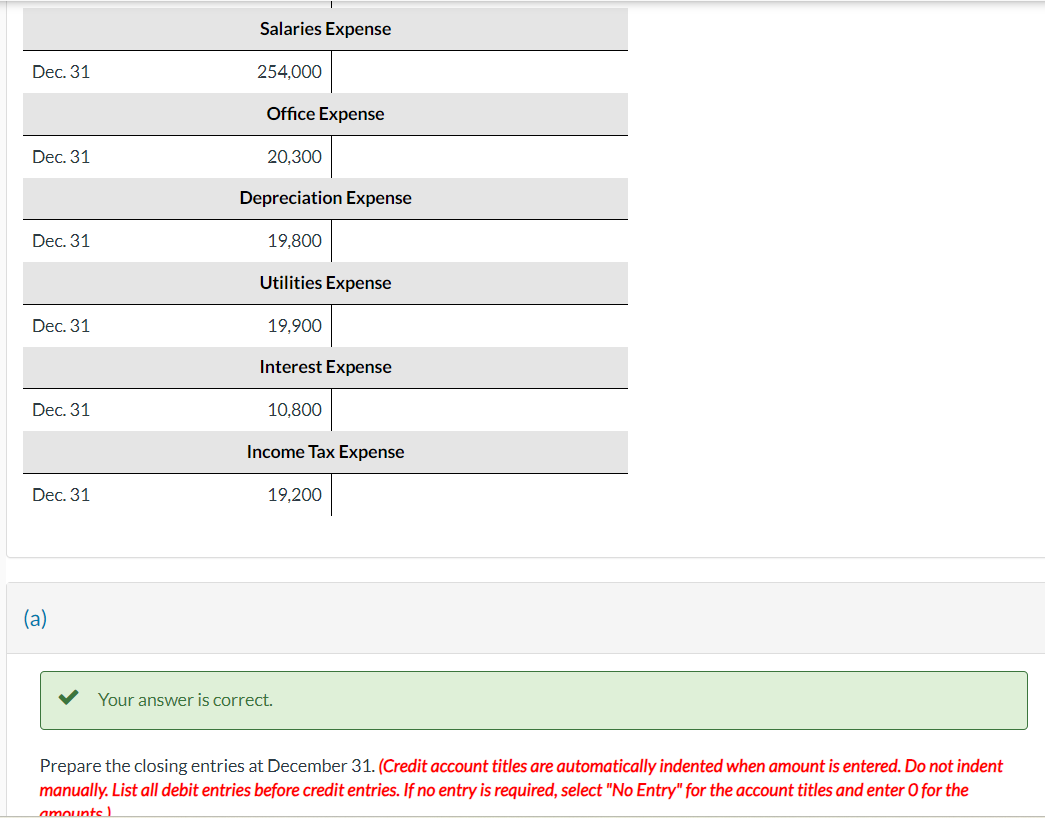 (Credit account titles are automatically indented when amount is entered. Do not