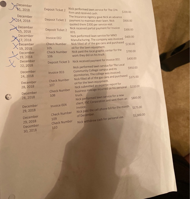 using the information provided. X X X X x X Comprehensive Project