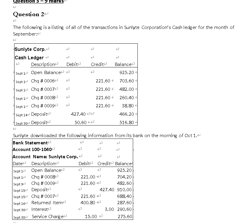  Question 5 marks Question 2 The following is a listing of