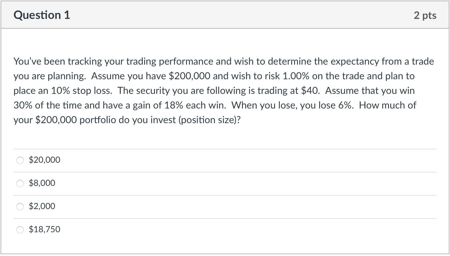  Question 1 2 pts You've been tracking your trading performance and