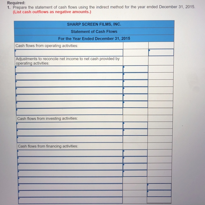 December 31, 2015. The statements are complete except for the statement of