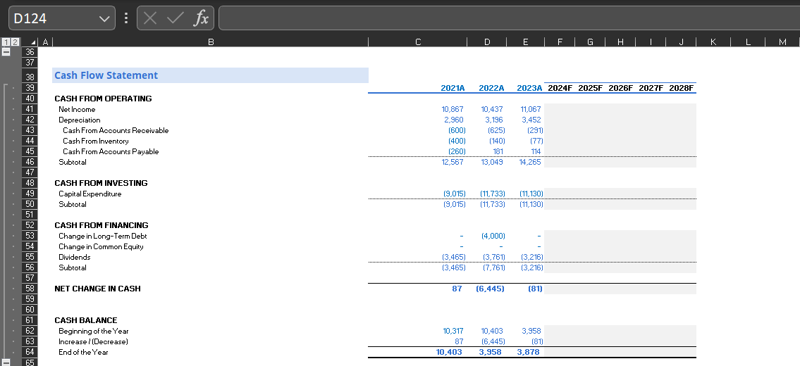 Sales Growth COGSGrowth SG\&A Growth Dther Costs Growth PP\&E Purchases at beginning