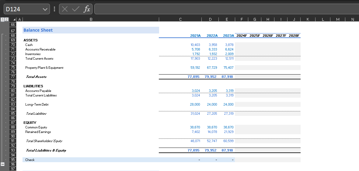 of the year Same depreciation for existing assets as 2023 . New