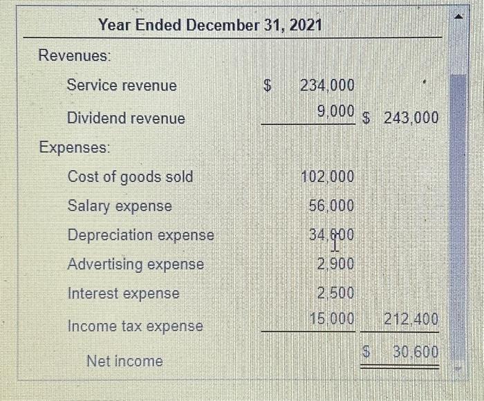 I need helping solving requirements 1. and 2. 1. Prepare Bolton's statement