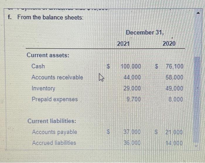indirect method. Start by completing the cash flows from operating activities .