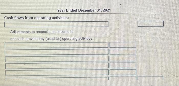 Then complete each section of the statement of cash flows , including