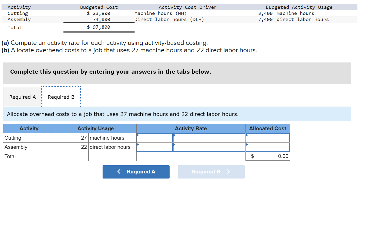 Activity Cost Driver Machine hours (MH) Direct labor hours (DLH) Budgeted Activity