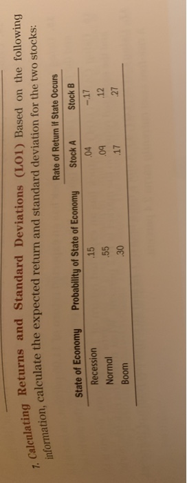  7. Calculating Return information, calculate ng Returns and Standard Deviations (L01)