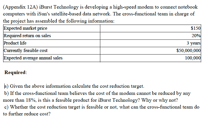 (Appendix 12A) iBurst Technology is developing a high-speed modem to connect