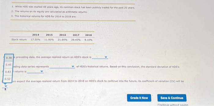 averag n HOS's stock is The preceding dota series represents of HDS's