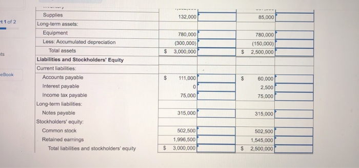 Fantasy Football's 2021 and 2020 balance sheets. Express each amount as a
