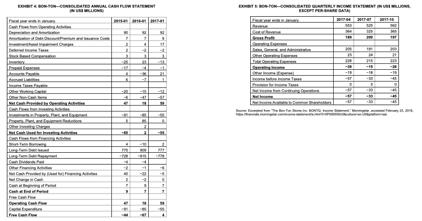 Macys, Nordstrom, and Amazon) I need the following ratios: Current ratio Quick