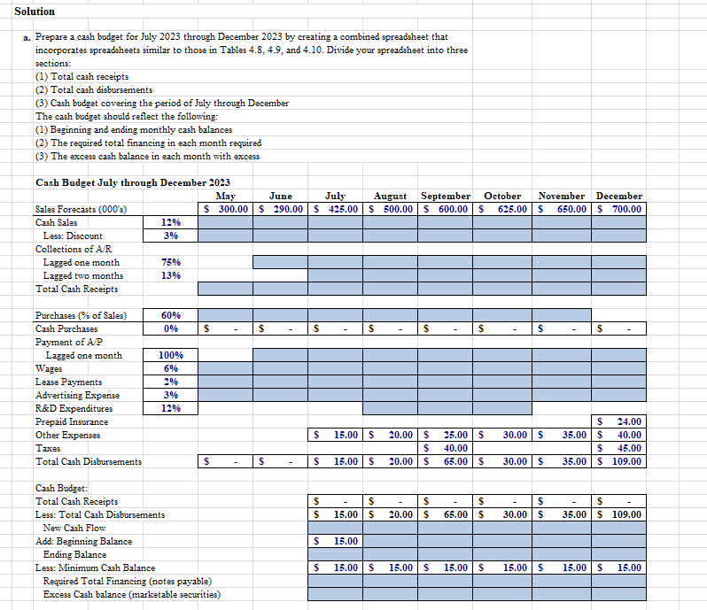 been assigned the task of putting together a statement for the ACME