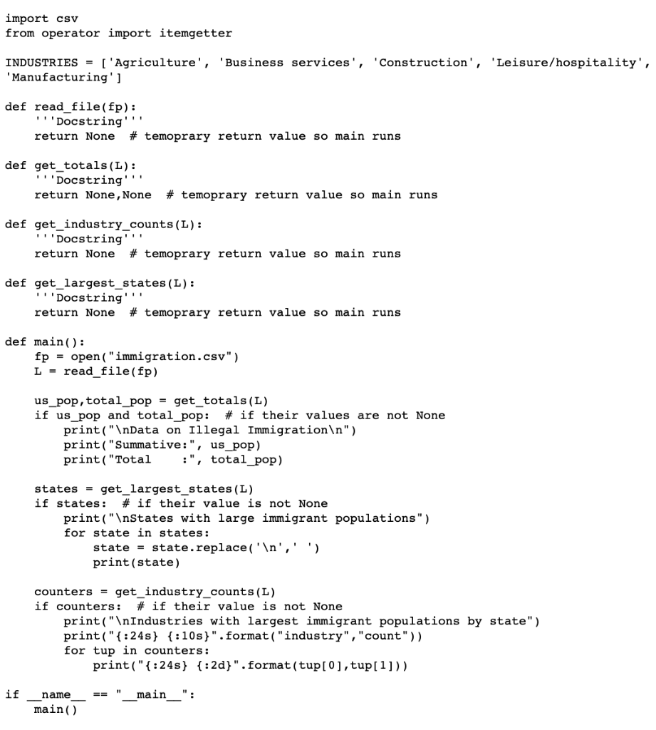 If we add up the individual state unauthorized immigration population (at index
