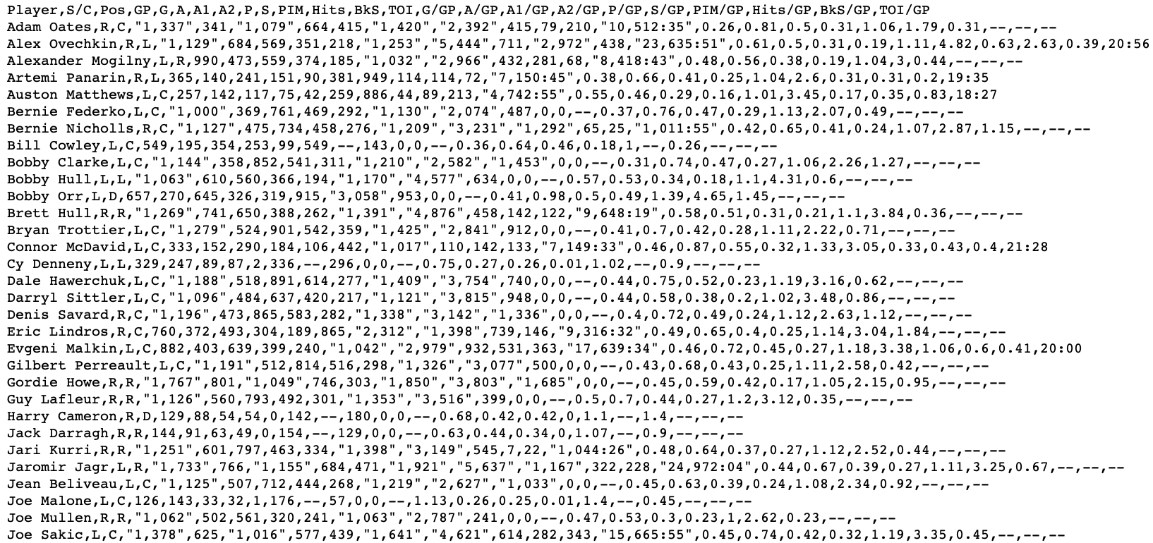 1), do we get the same value as in the summative row