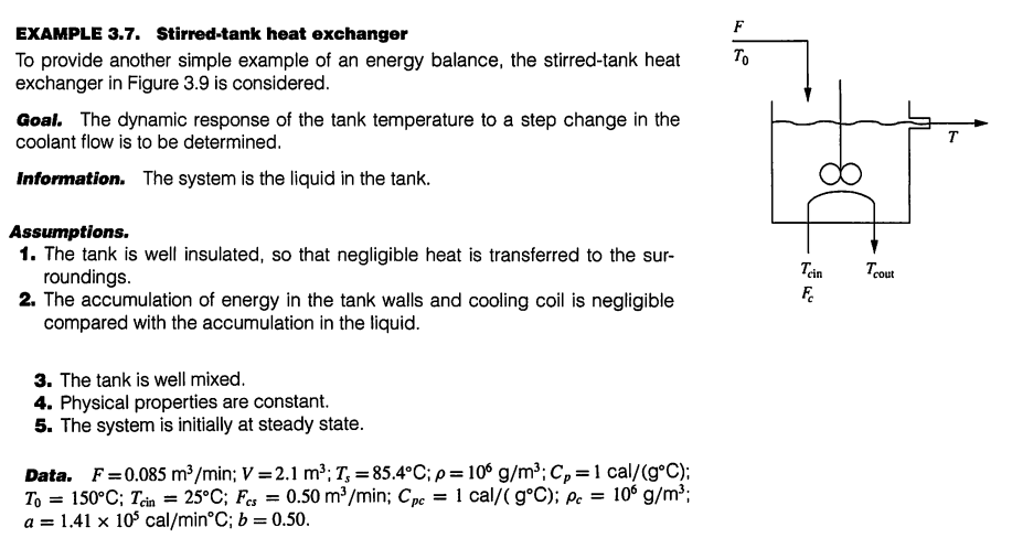  8.1. Determine the analytical expression for a step set point change
