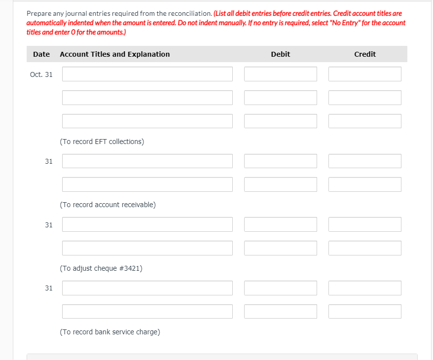statement for the month of October, it showed that the company had