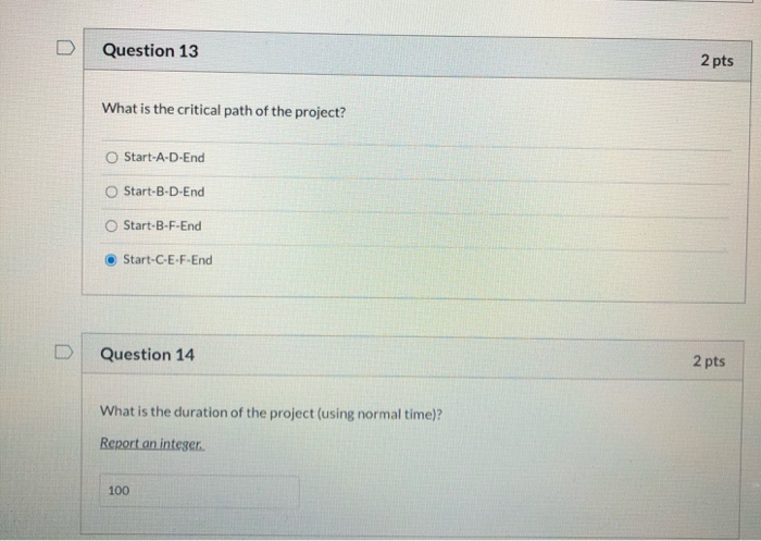 you for helping me The following table gives the precedence requirements, normal