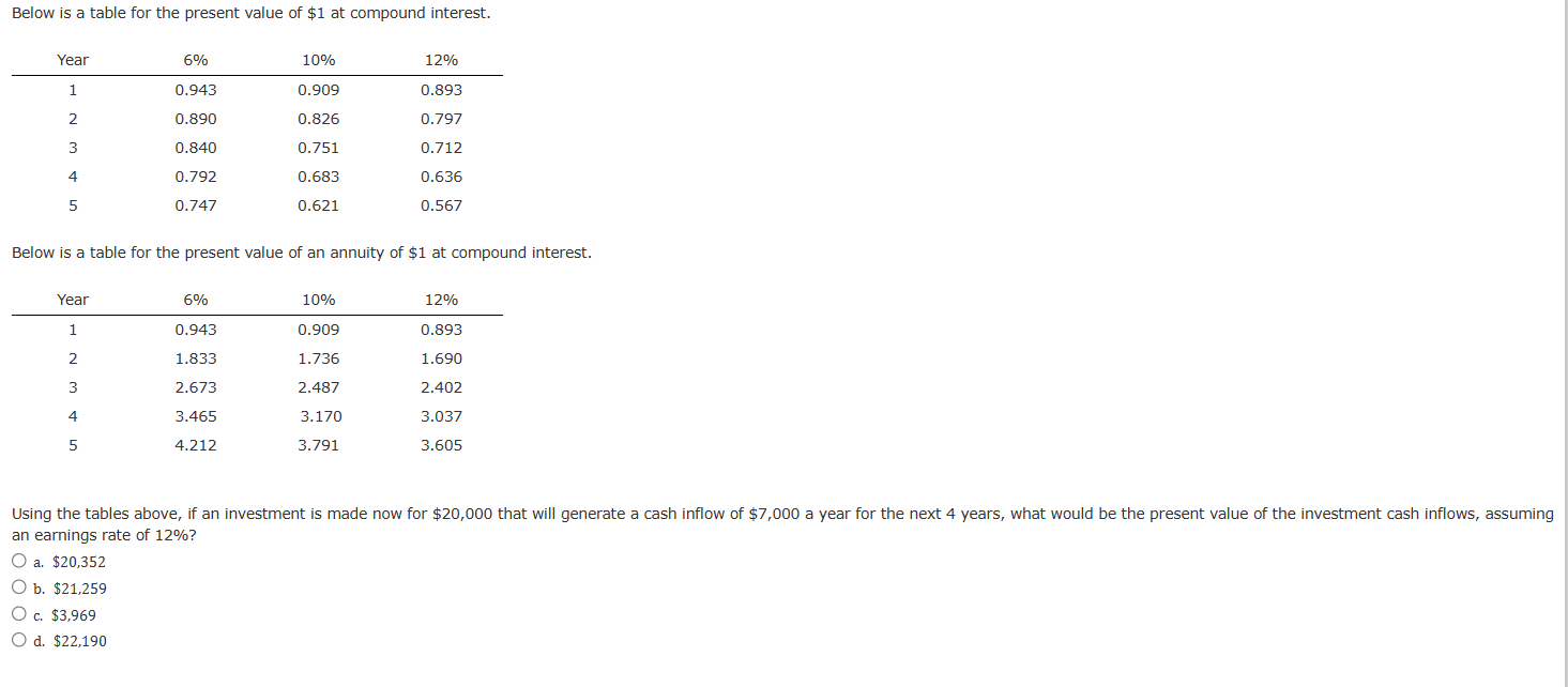 35 Below is a table for the present value of $1 at