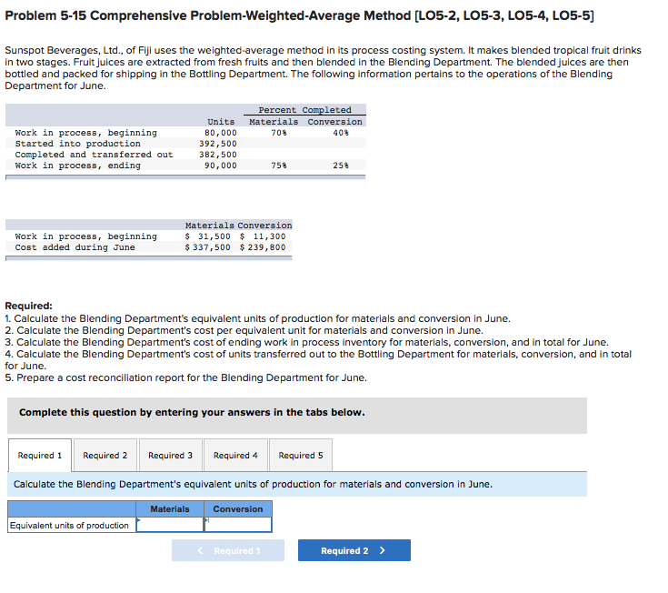  Problem 5-15 Comprehensive Problem-Weighted-Average Method [LO5-2, L05-3, LO5-4, LO5-5] Sunspot Beverages,