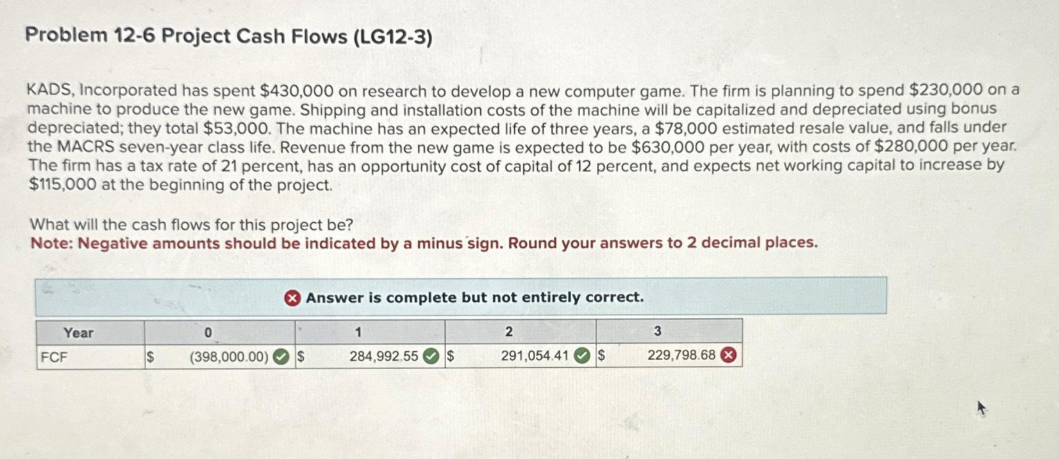  Problem 12-6 Project Cash Flows (LG12-3) KADS, Incorporated has spent $430,000