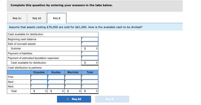maximum loss that can be absorbed in Step 2. a-2. Liquidation expenses