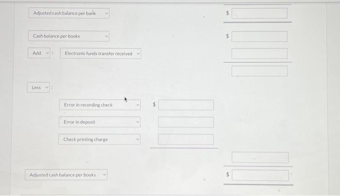 Outstanding checks $ Adjusted cash batance per bank: Current Attempt in Progress