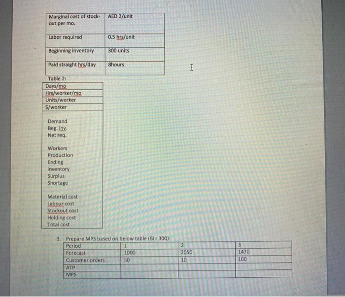 Normal Na Spating Heading 1 Heading 2 Tale Subtith Sul 12 Use