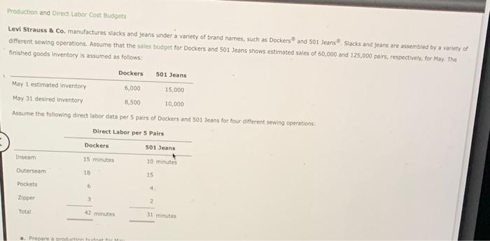  Production and Direct Libor Cost Budgets different sewing operations. Assume that