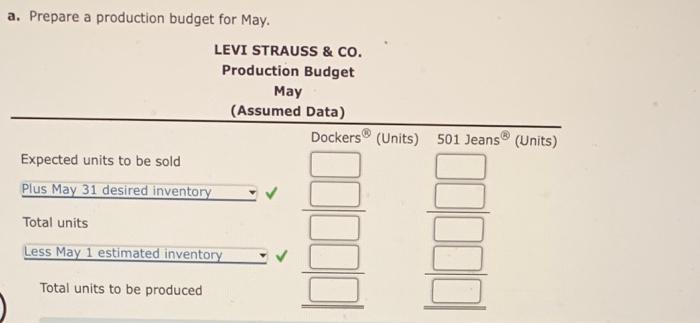 the saies budget for Dockers and 501 Jeans shows estimated sales of