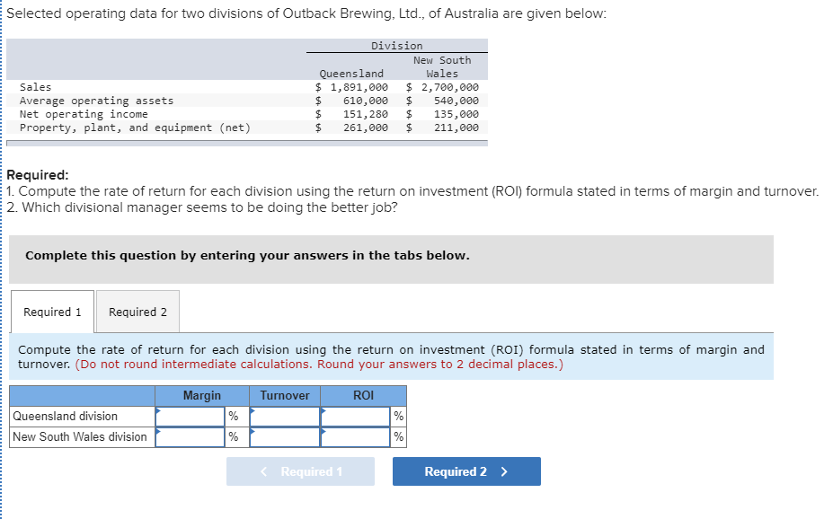 Selected operating data for two divisions of Outback Brewing, Ltd., of
