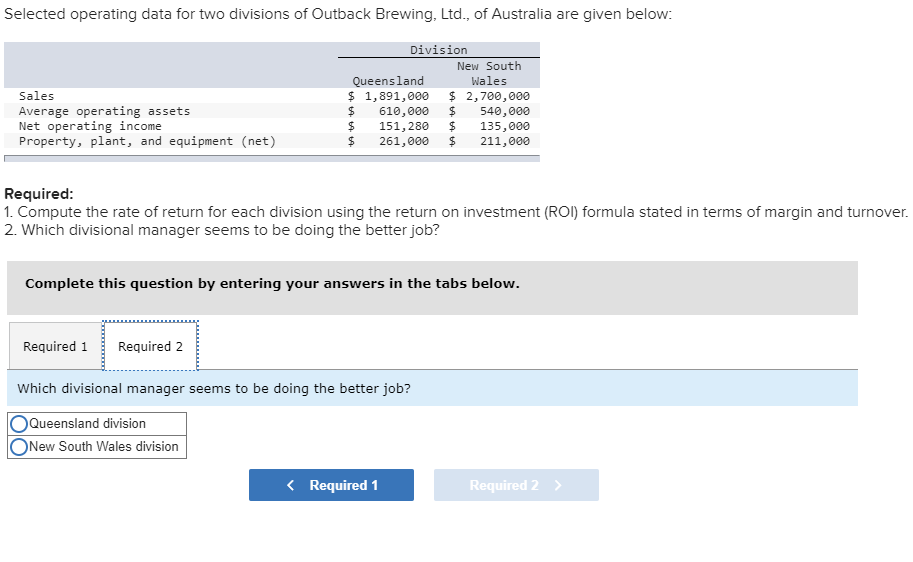 Australia are given below: Sales Average operating assets Net operating income Property,