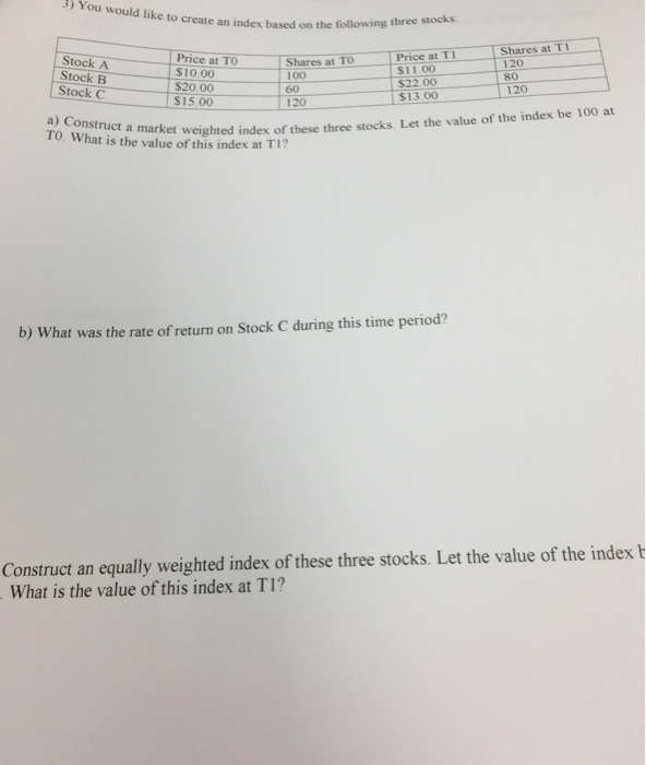  You would like to create an index based on the following
