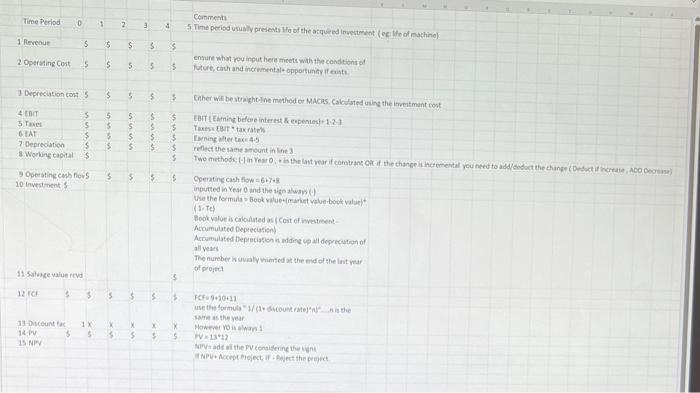 project for your company. You estimate the sales price to be $400