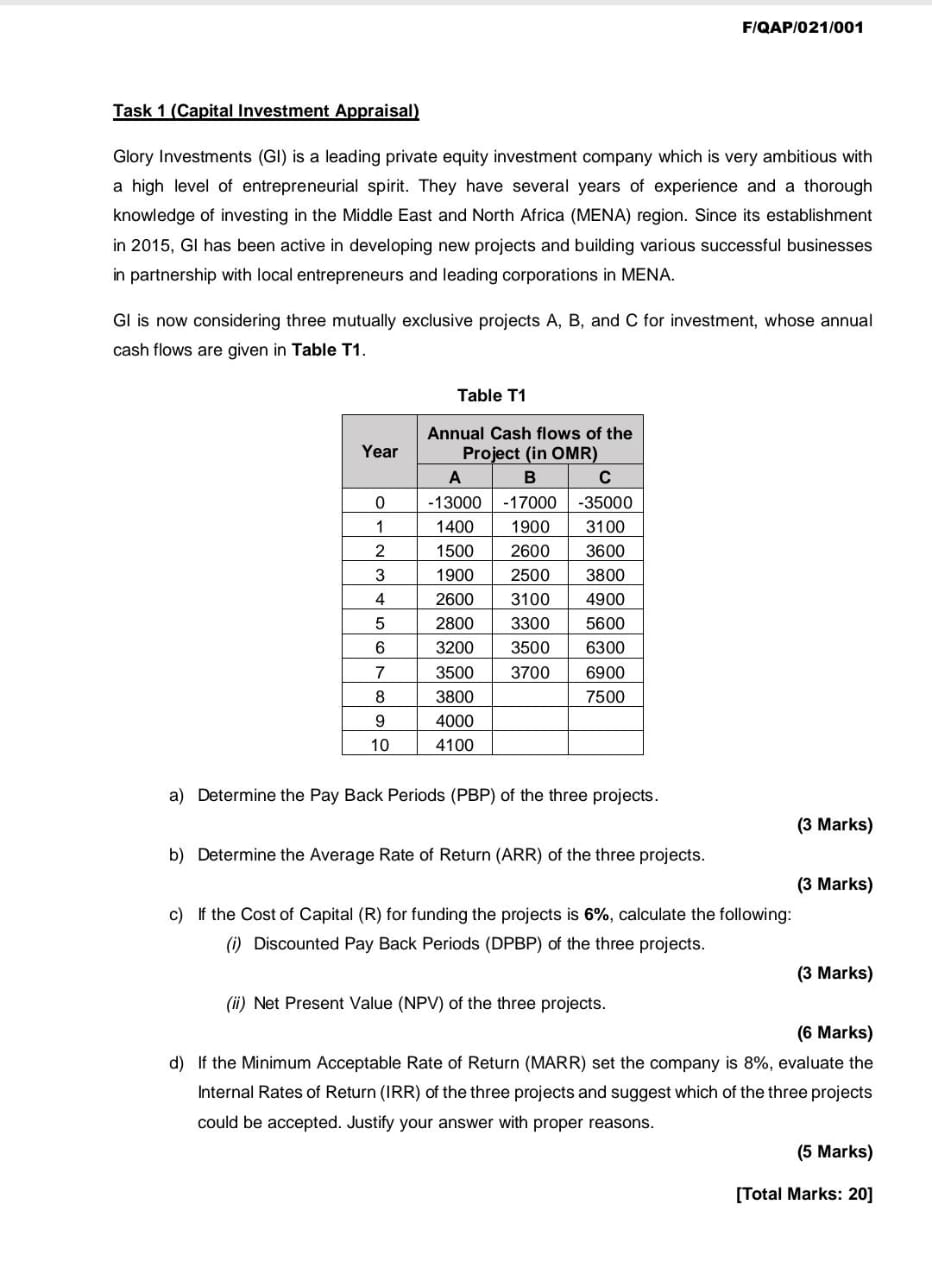  Problem background (Comprehensive presentation of the problem mentioned in the task.)
