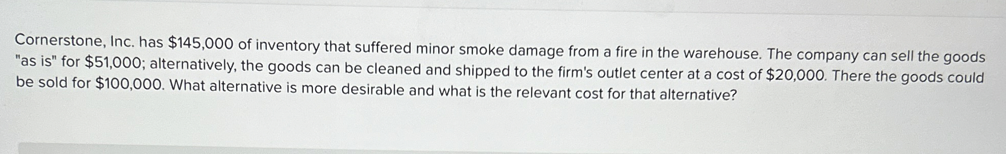  Cornerstone, Inc. has $145,000 of inventory that suffered minor smoke damage