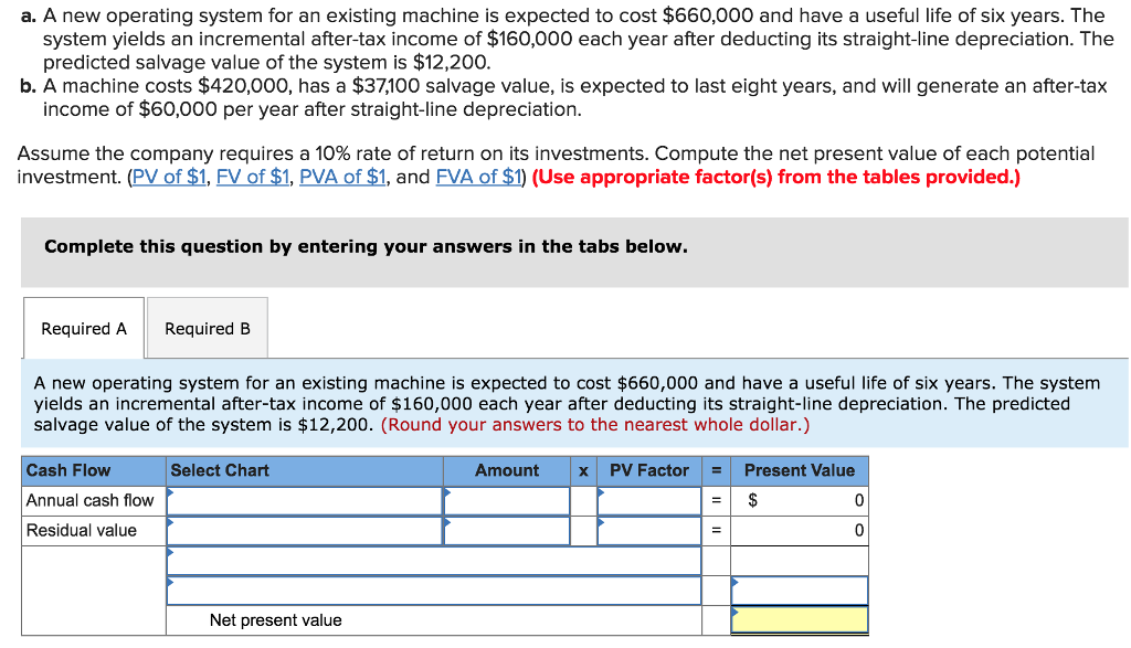  a. A new operating system for an existing machine is expected