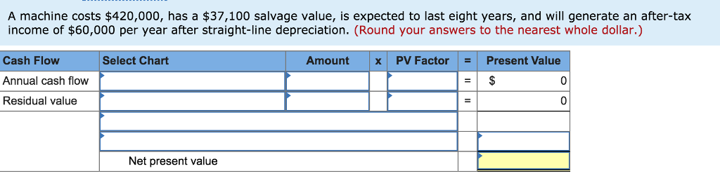 to cost $660,000 and have a useful life of six years. The