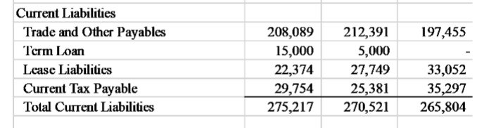 Change in net working capital. The formula for OCF is EBIT +