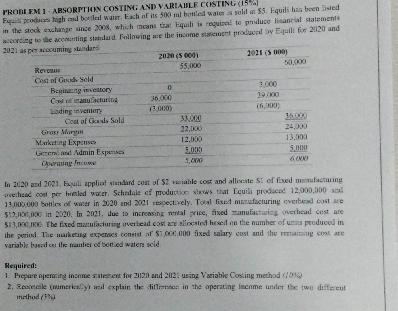  PROBLEM 1 - ABSORPTION COSTING AND VARIABLE COSTING (15%) Equili produces