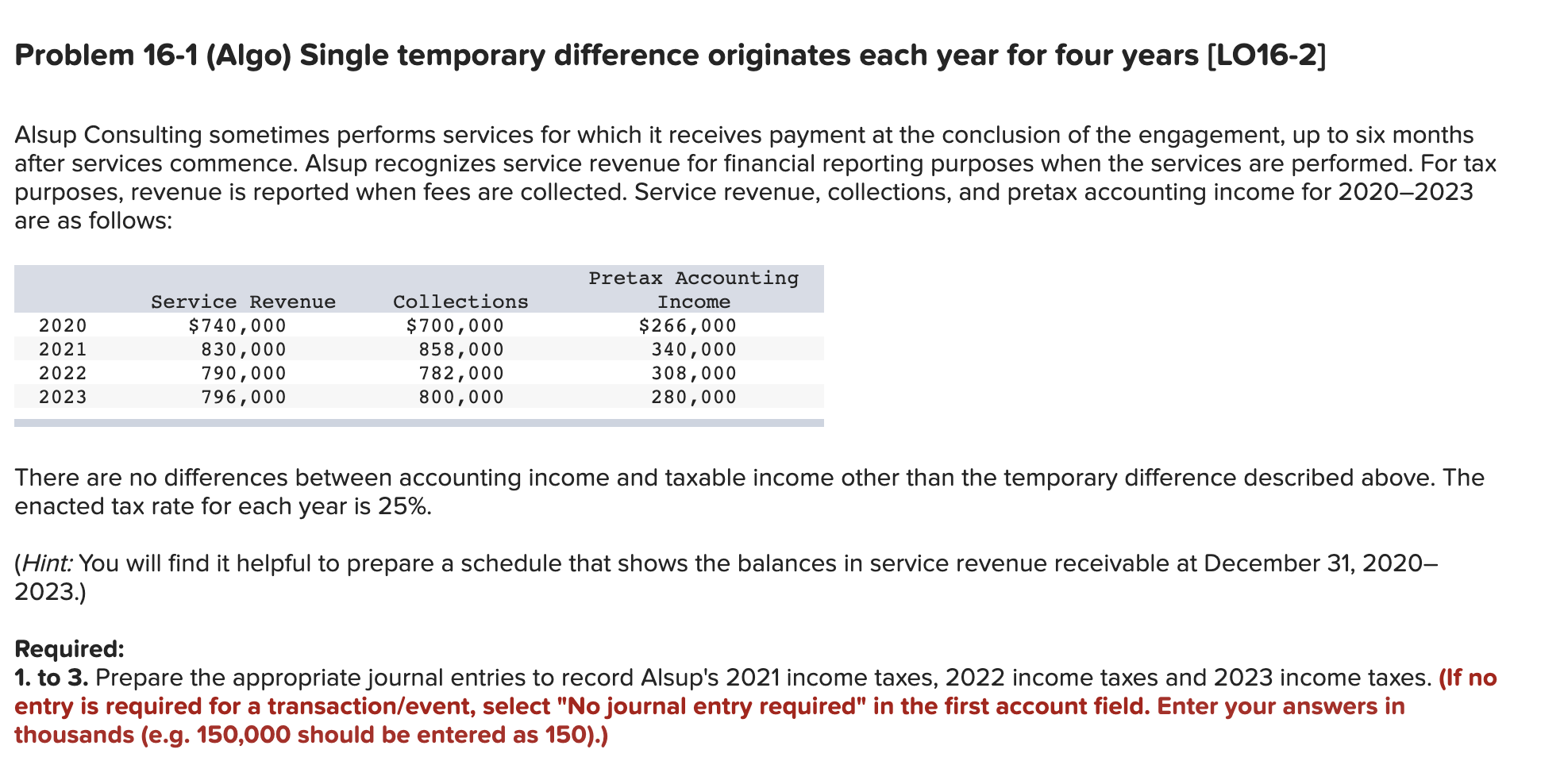  Problem 16-1 (Algo) Single temporary difference originates each year for four