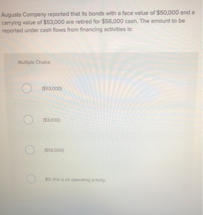  Augusta Company reported that its bonds with a face value of