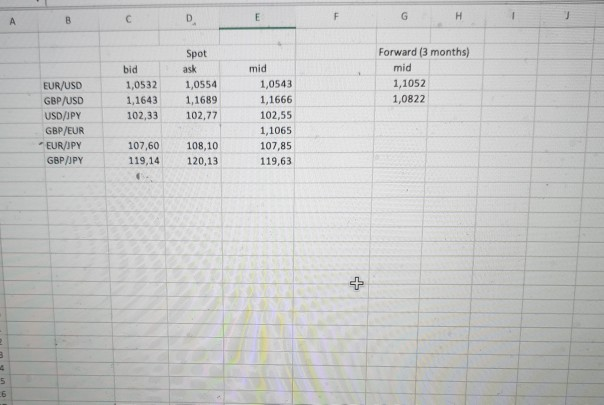 the datafile. What is the appropriate spot exchange rate to sell GBP