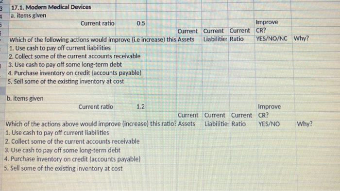  3 17.1. Modern Medical Devices 4 a. items given Current ratio0.5