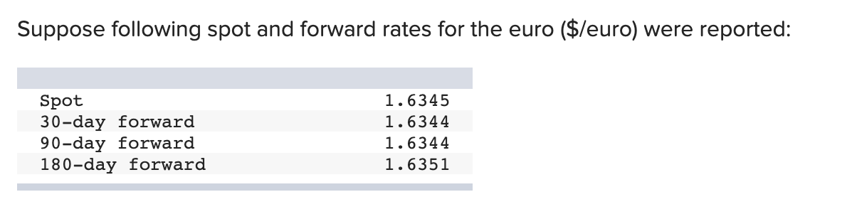Please answer the following given the information above. Please note that the