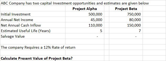 trying to understand it. show me the steps, not only the answers.